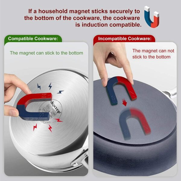 induction cookware