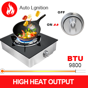 High Heat Output
